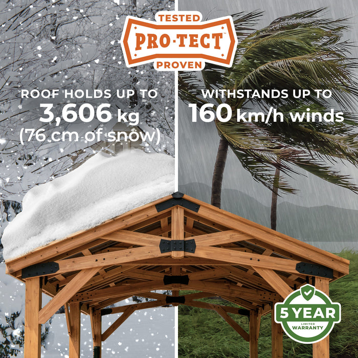 Arlington 12ft x 12ft Pro-Tect snow and wind rating graphic