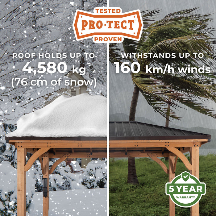 Barrington 16ft x 12ft Pro-Tect snow and wind rating graphic