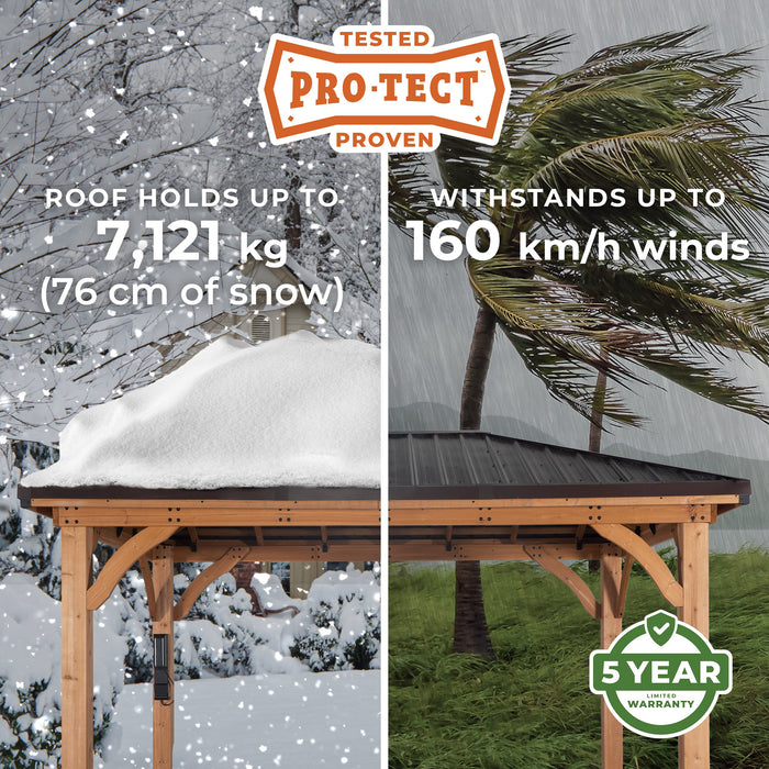 Barrington 24ft x 12ft Pro-Tect snow and wind rating graphic